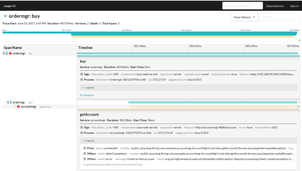 Using OpenTracing and Jaeger in a Microservices Setting on Kubernetes