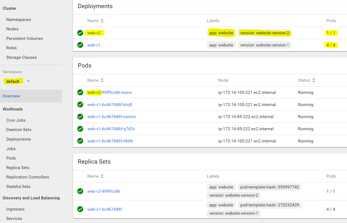 Hands-On Canary Deployments with Istio and Kubernetes