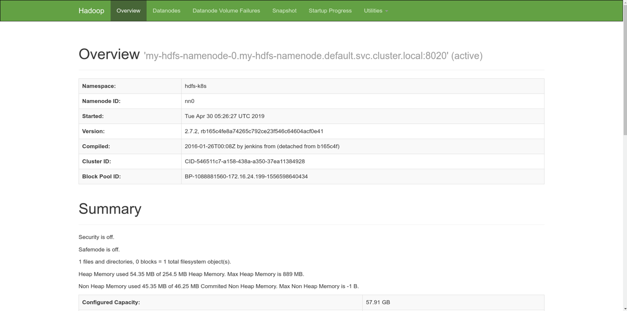 Hadoop
