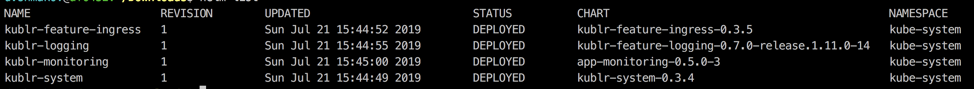 Helm Command