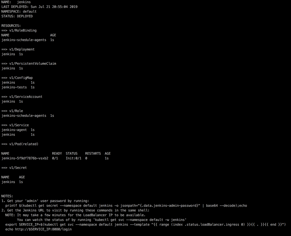 helm install_jenkins