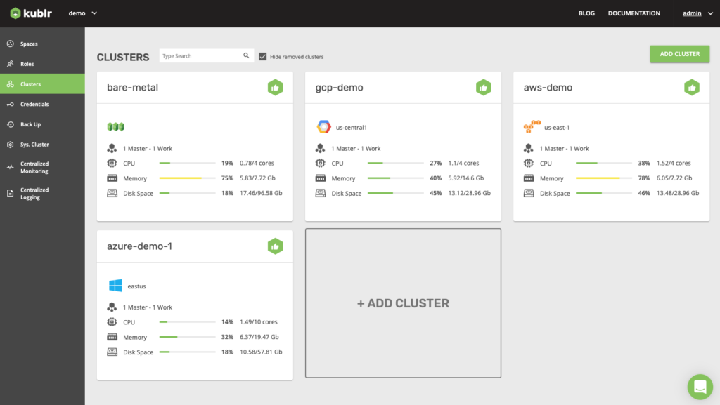 Single control plane for all Kubernetes clusters